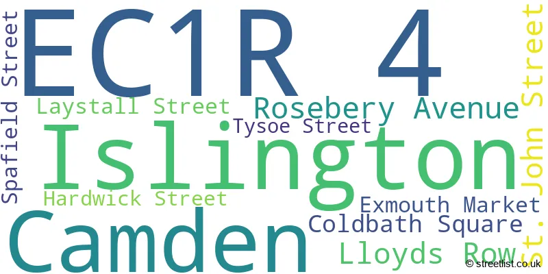 A word cloud for the EC1R 4 postcode